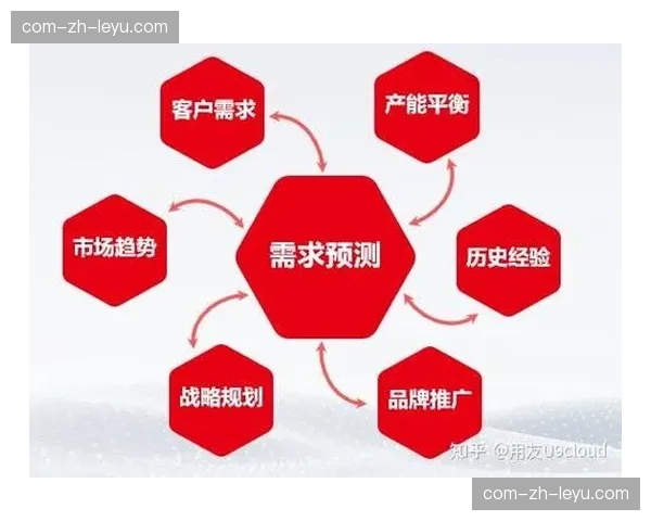 供应链各环节交互逻辑发生重构 推动资源配置精准度进入新周期