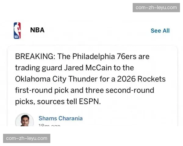 76人雷霆交易麦凯恩 换取火箭首轮签积累选秀资产